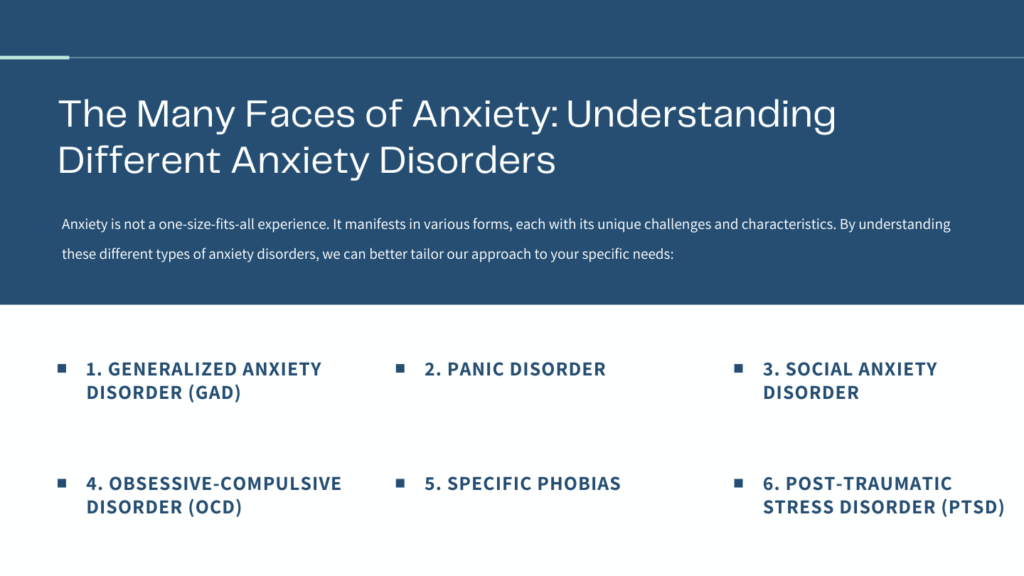 The Many Faces of Anxiety: Understanding Different Anxiety Disorders