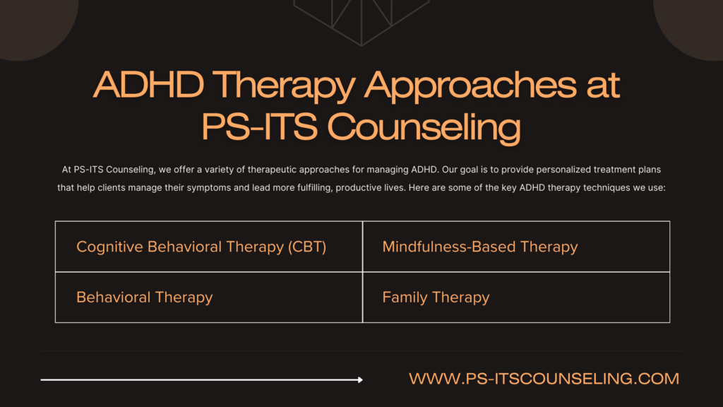 ADHD Therapy Approaches at PS-ITS Counseling